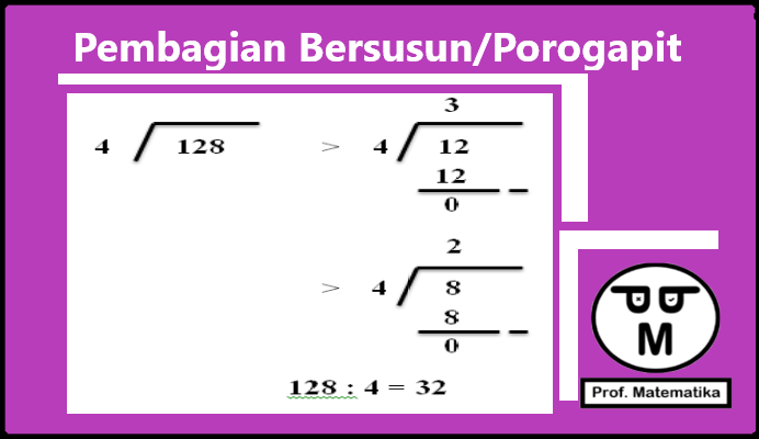 Cara Menghitung Bersusun Pendek