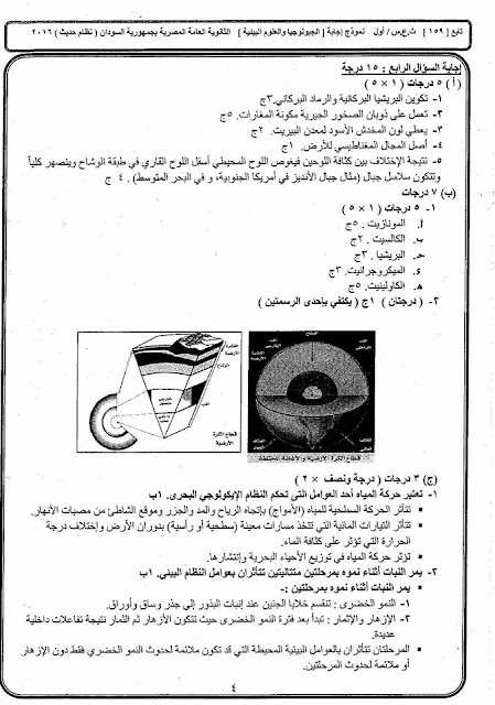 امتحان السودان 2016 فى الجيولوجيا والعلوم البيئية ثانوية عامة + الاجابة النموذجية امتحان السودان 2016 فى الجيولوجيا والعلوم البيئية ثانوية عامة + الاجابة النموذجية