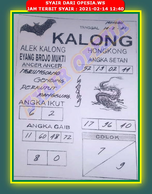 ტტ Prediksi kalong 14 februari 2022  ဪ 