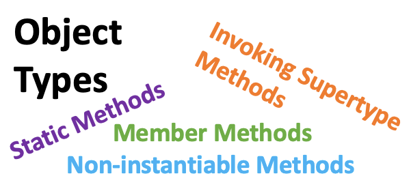 Working with Object Type Methods