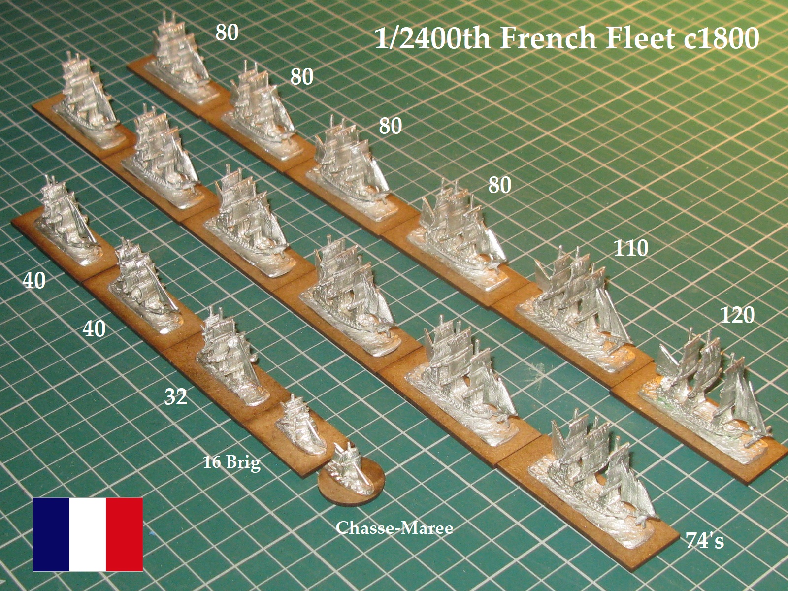 Jim's Wargames Workbench French Fleet Review