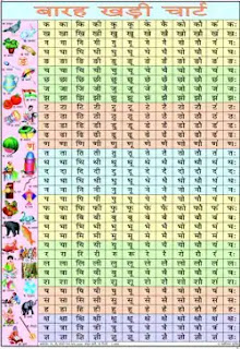 Hindi barakhadi chart