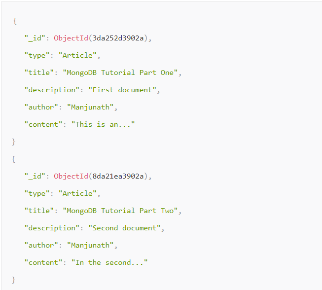 An Introduction to MongoDB