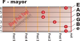 A - Mayor https://1.bp.blogspot.com/-6ygI0vNkx6o/W6wLpAyo5aI/AAAAAAAAFiQ/fQngP3Mfhm4e5Rz2lRCcbr8zRbxjNf1NQCLcBGAs/s320/F-mayor.png