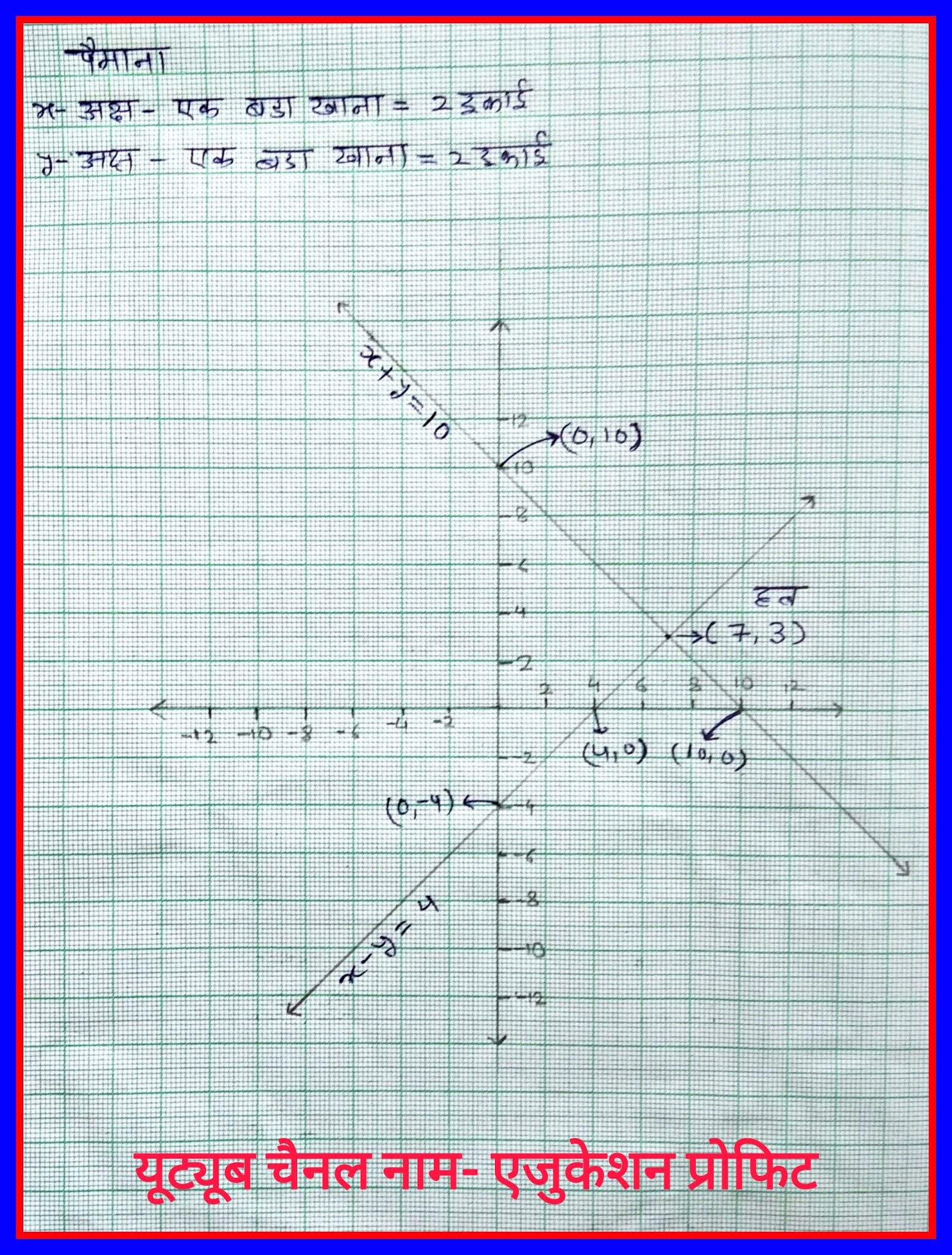 RBSE BOARD कक्षा 10 गणित NOTES 49