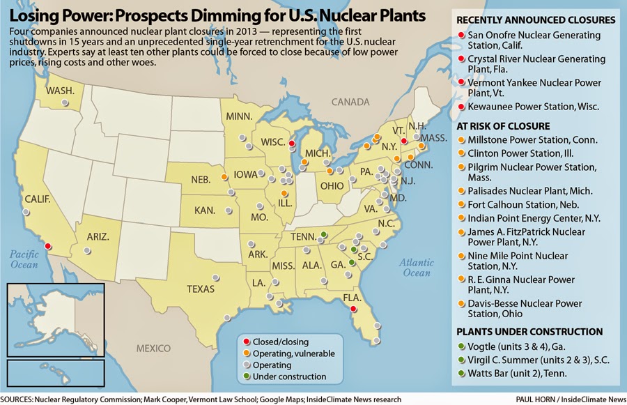 Climate Change Studies - NuclearPowerPlantsUSAMap900