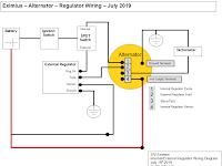 Wire Gm Alternator Wiring Diagram
