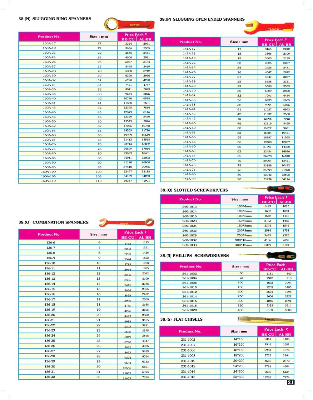 Taparia Taparia Tools Price List Catalogue