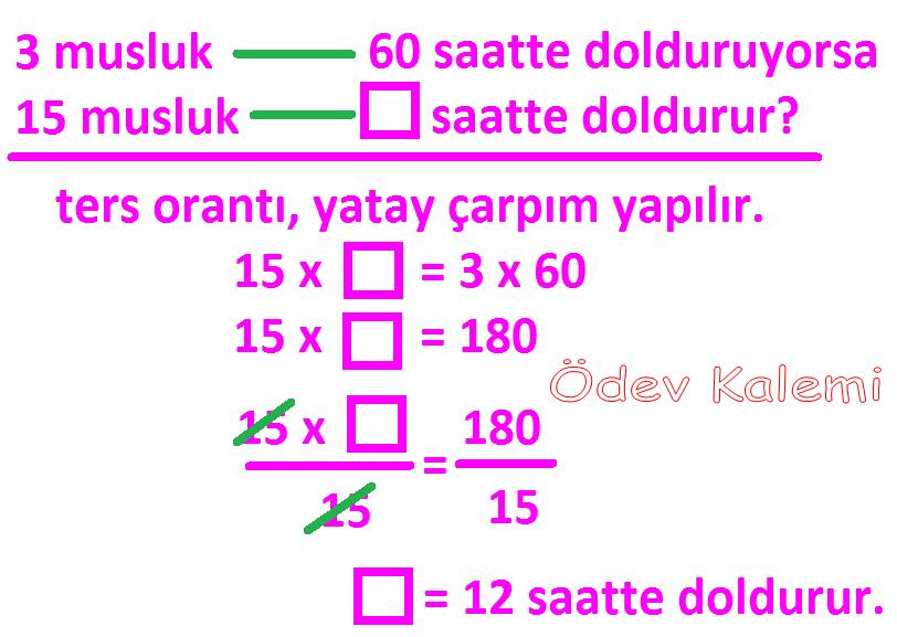 5.Sınıf Matematik Dersi Çözümlü Doğal Sayılar Problemleri - Ödev Kalemi