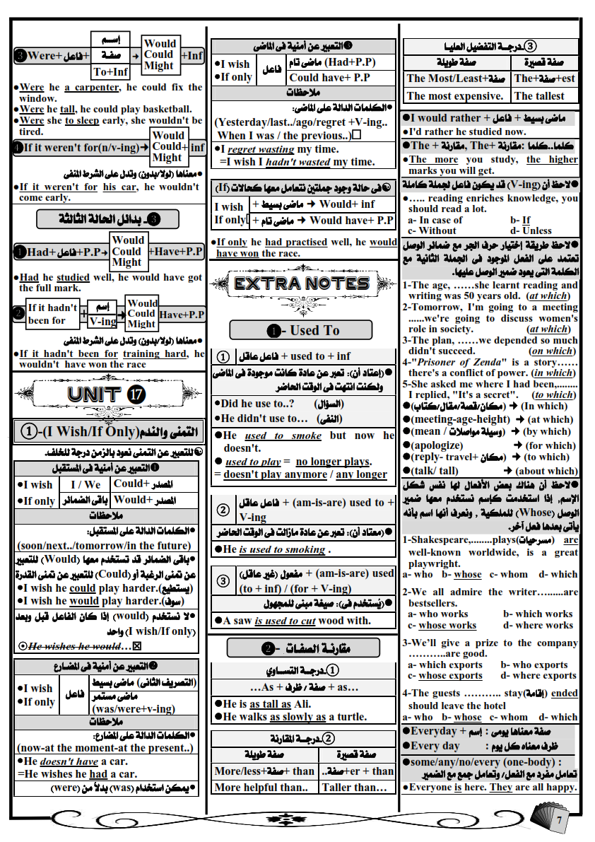 أفضل مراجعة جرامر للصف الثالث الثانوي في 7 ورقات مستر احمد سامى Grammar%2BSummary%2B-%2BCopy_007