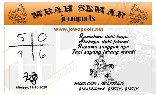 Prediksi Hk 12 November 2020 Keraton4d Terbaru