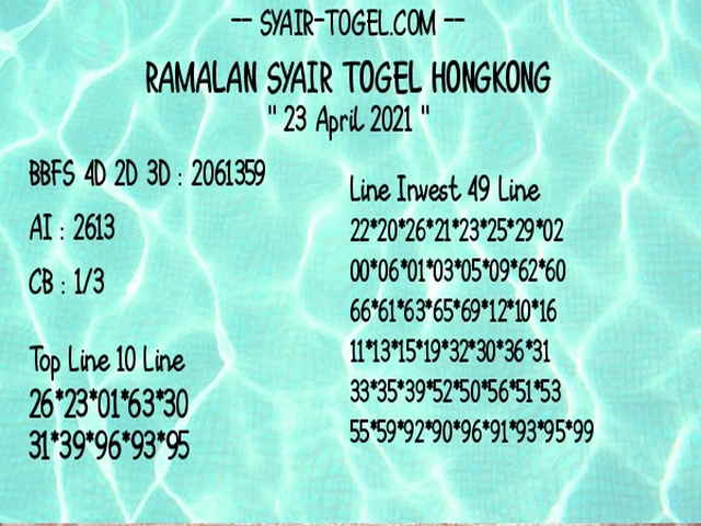 PREDIKSI HK MALAM INI