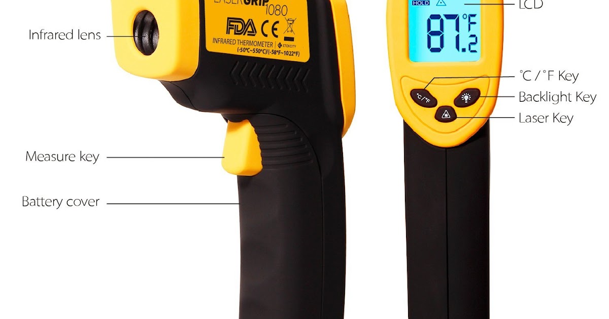 "The Way I See It" Etekcity 1080 Laser Infrared Thermometer