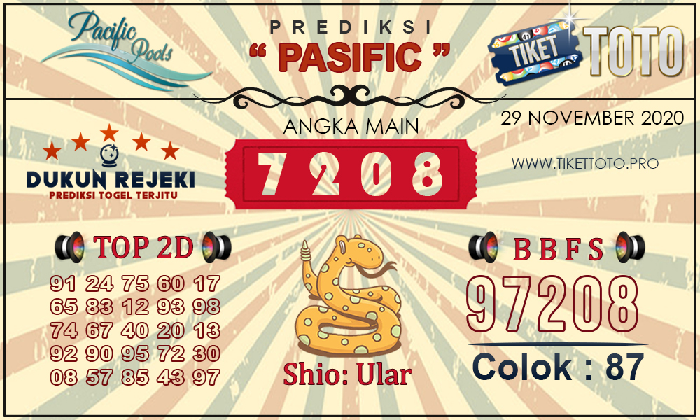 Prediksi Togel PASIFIC TIKETTOTO 29 NOVEMBER 2020