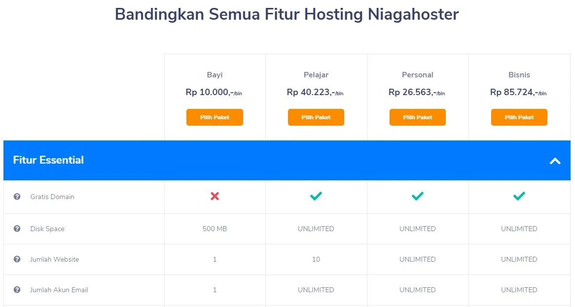 fitur hosting niagahoster