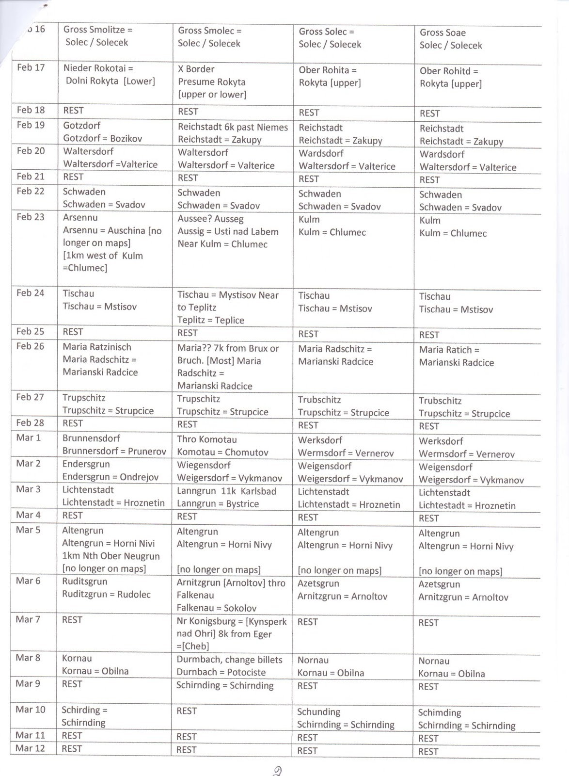 Https Www Int Arch Photogramm Remote Sens Spatial Inf Sci Net Xli A 1 2018 Isprs Archives Xli A 1 2018 Pdf