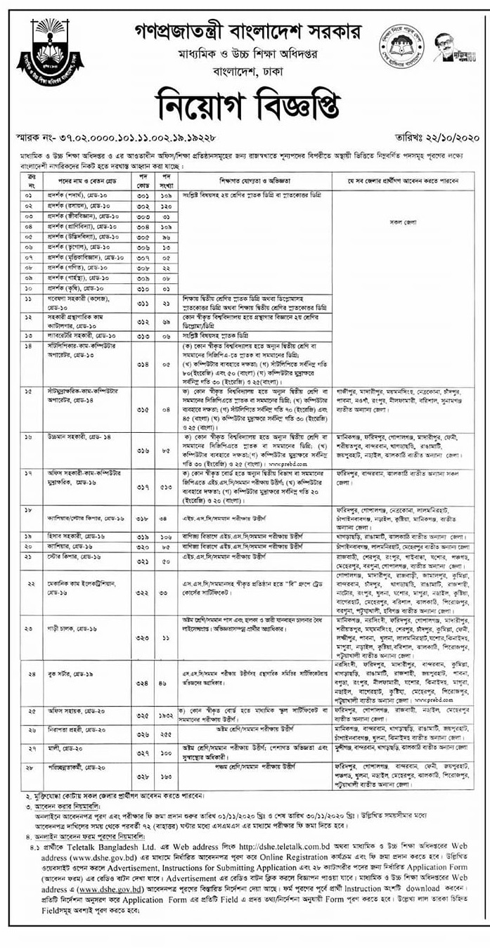 Eucation Board Job Circular