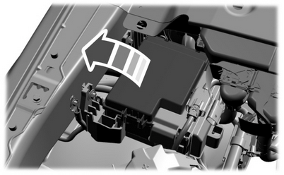 Fuse Box: 2021 Ford F-150 Fuse Panel Diagram