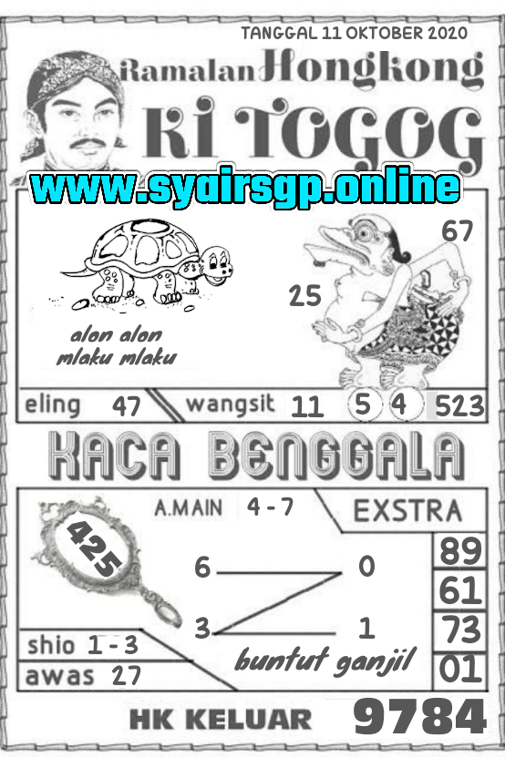 Prediksi Syair Hk 11 Oktober 2020 Keraton4d