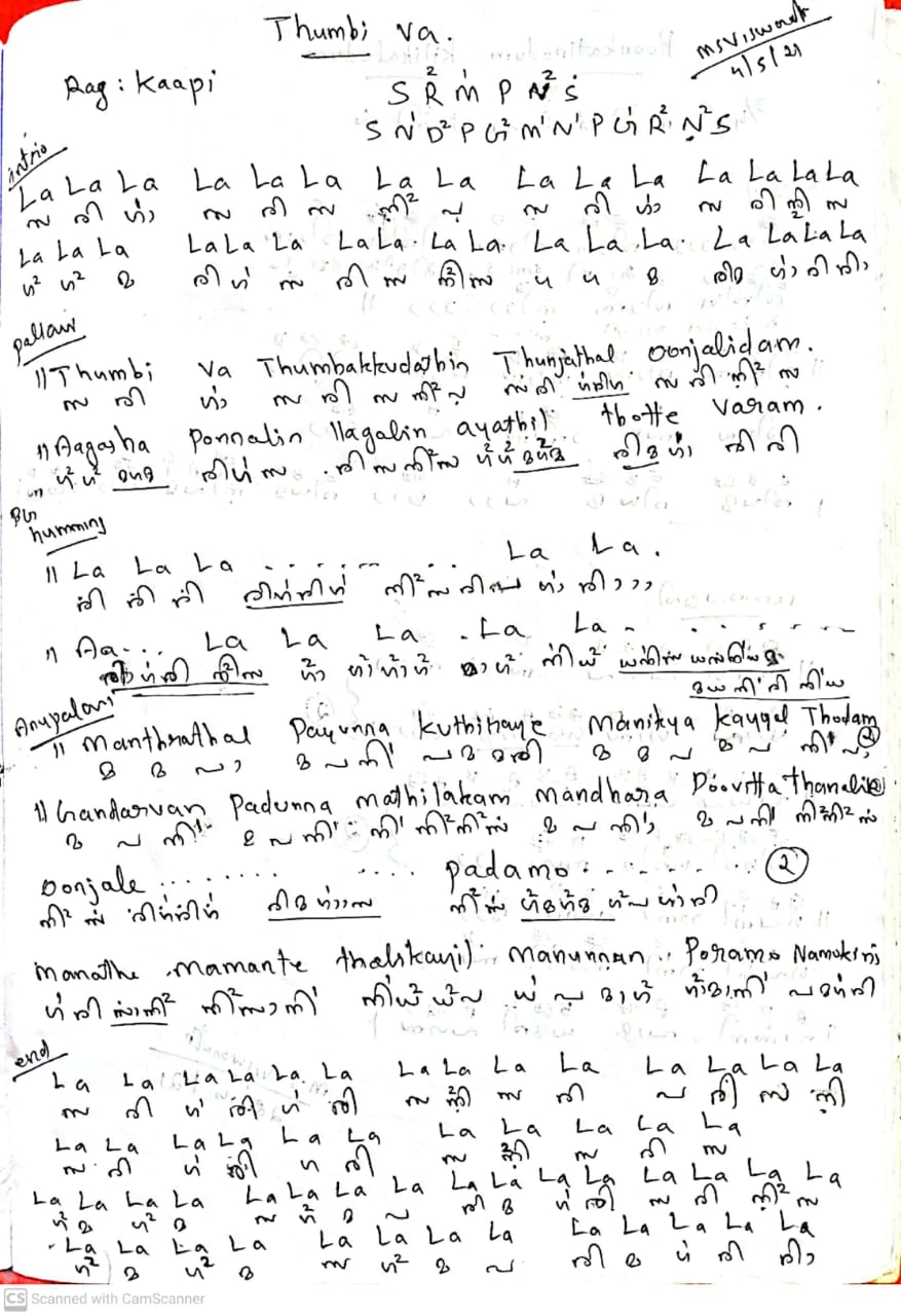 Thumbi Vaa Ilaiyaraaja M S Viswanath