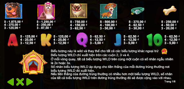 Game vui thắng lớn: The Dog House tại 12BET Dog1