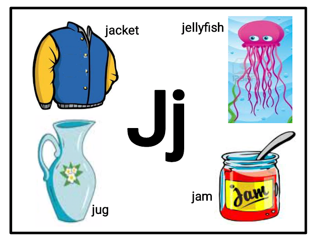 Alphabet Vocabulary with Pictures - A to Z