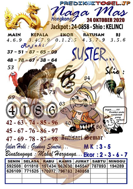 Prediksi Togel Hongkong Sabtu 24 Oktober 2020 Jitu Prediksitogeljp