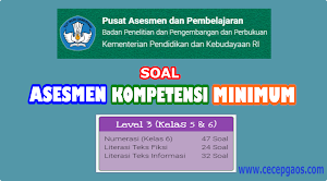 Pelajari Contoh Soal Akm Pai Sd Kelas 6 Terlengkap Dapatkan Contoh Soal Terlengkap