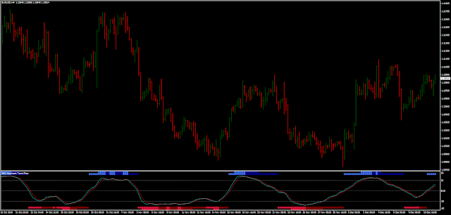 Red Stochastic Trend Filter