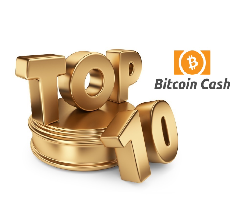 TOP 10 Best Bitcoin Cash Faucets in 2019