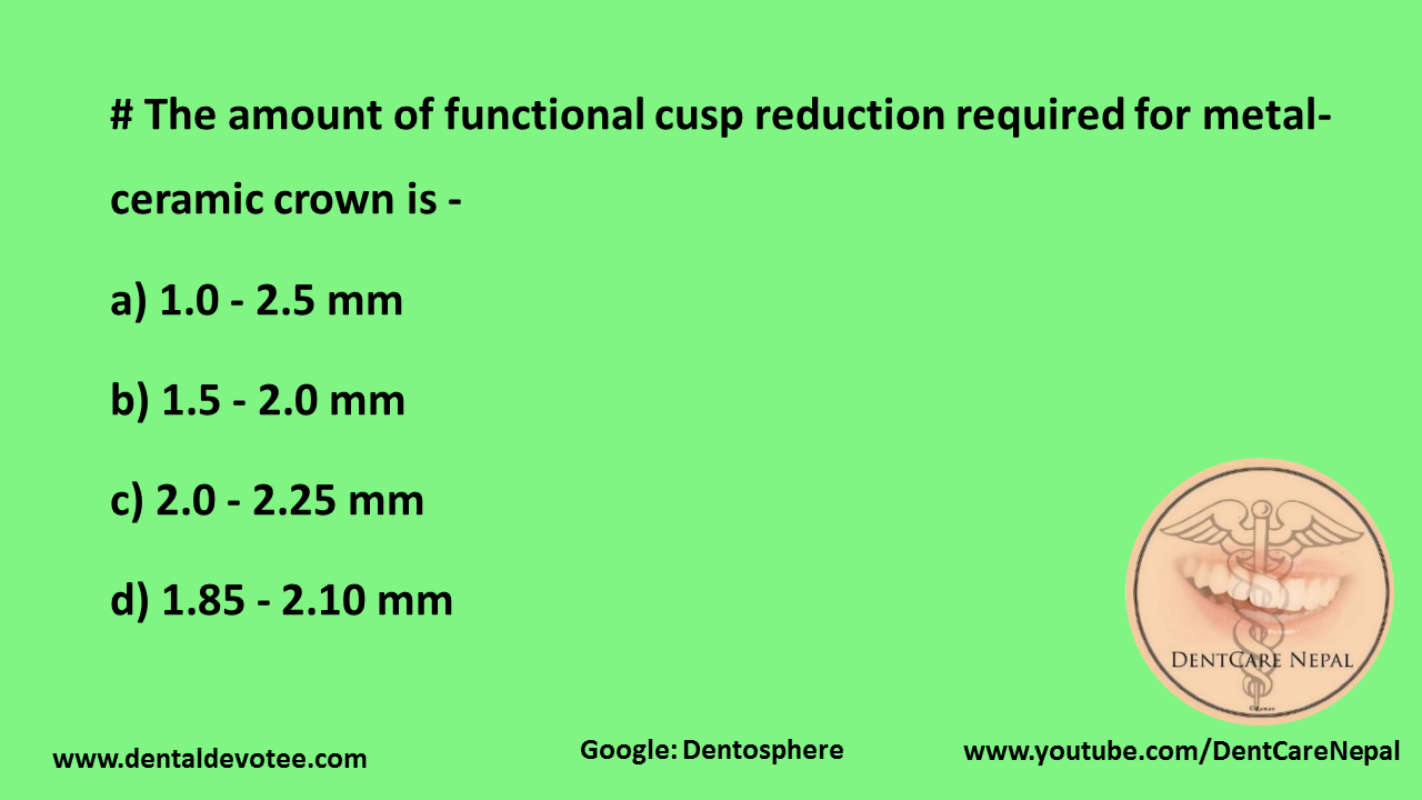 Dentosphere World of Dentistry Functional cusp reduction