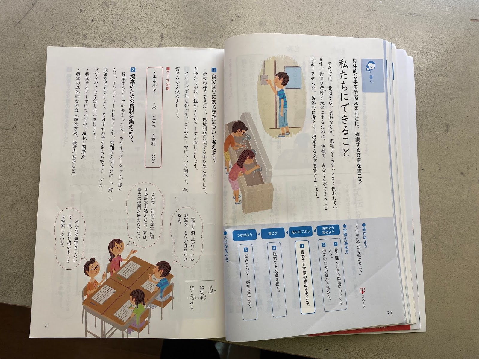 網走中央小ブログ 私たちにできること 提案文を書こう