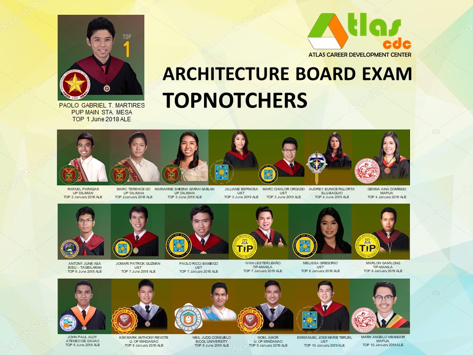 ATLAS CDC Architecture Board Exam Topnotchers ATLAS CDC Review Center