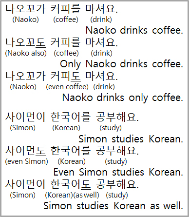 Bruce, The Korean: The Special particle 「도」