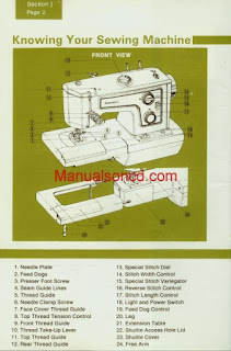 https://manualsoncd.com/product/kenmore-148-1560-sewing-machine-instruction-manual-1560/