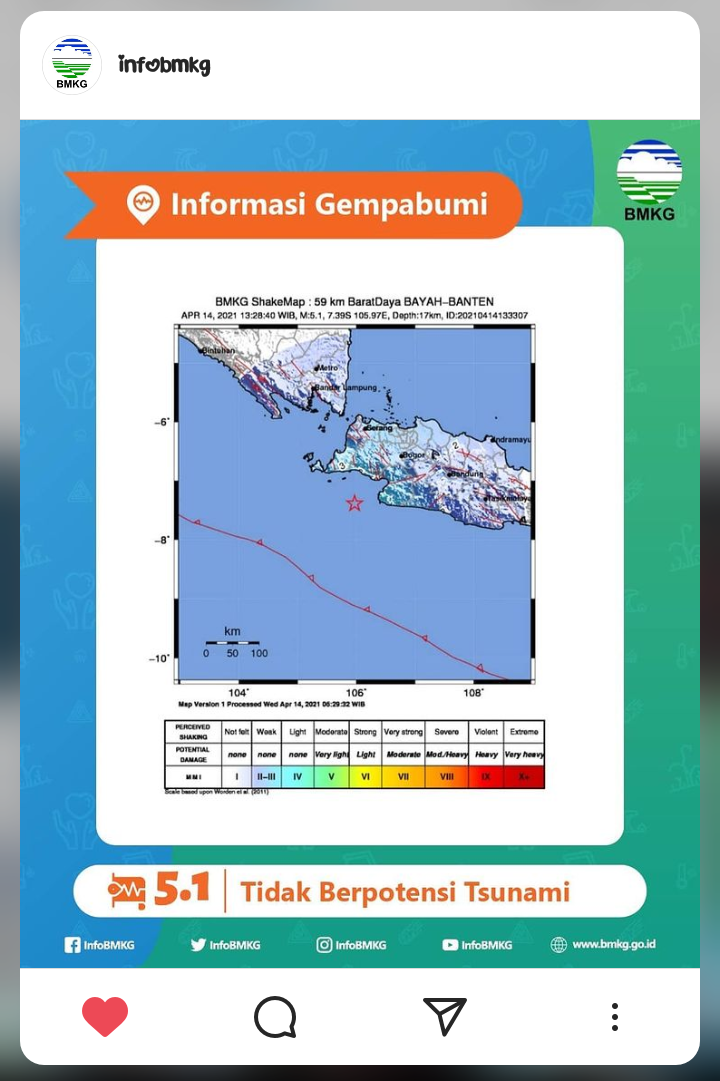 Berita Terkini Gempa Serang Banten