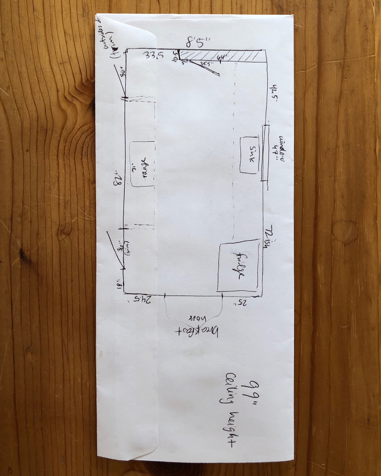 ikea kitchen wall cabinet sizes uk comparison of budget friendly kitchen cabinet sources ikea ikea kitchen wall cabinet sizes uk comparison of budget friendly kitchen cabinet sources ikea