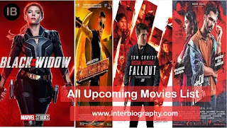 All Upcoming Movies List