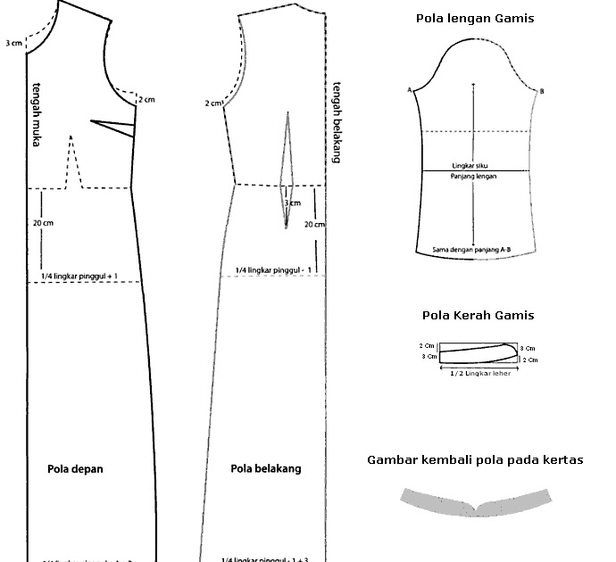 Terbaru 21+ Pola Kerah Jas Wanita