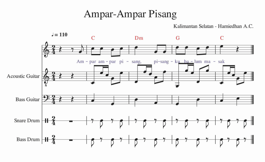 Apa birama dari lagu ampar-ampar pisang