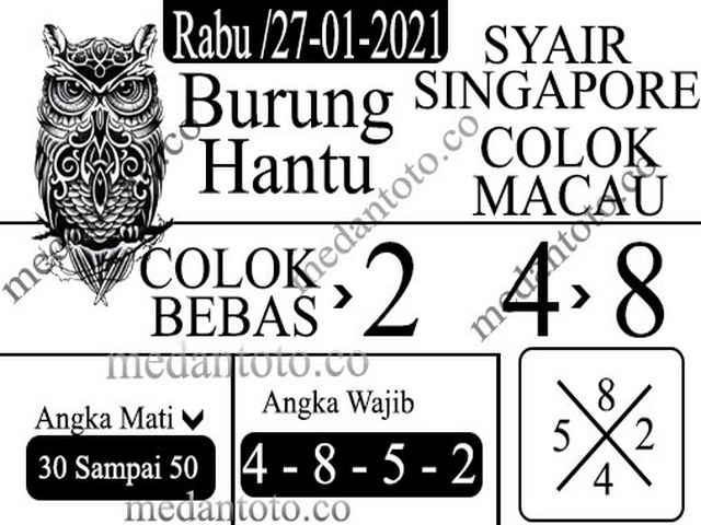 PREDIKSI SGP YOHII