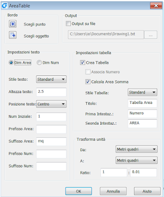 la finestra del comando AREATABLE