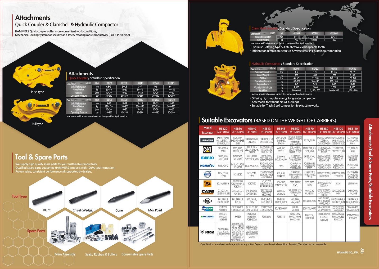 HAMMERS Demolition Equip. HAMMERS NEW CATALOG