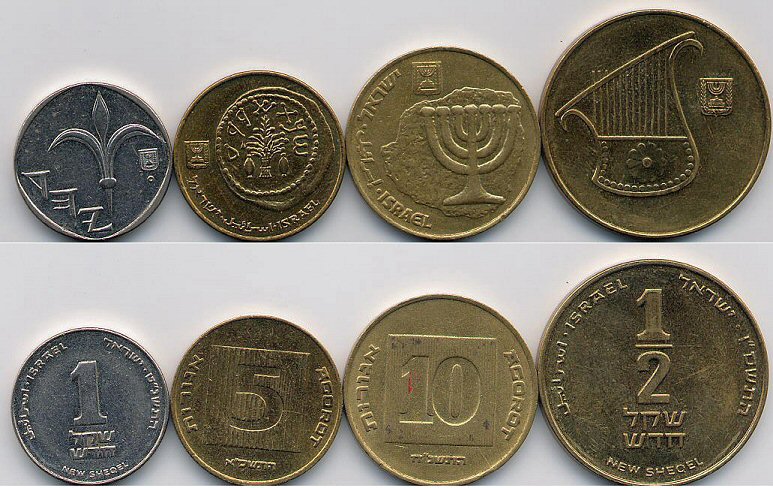 Деньги израиля