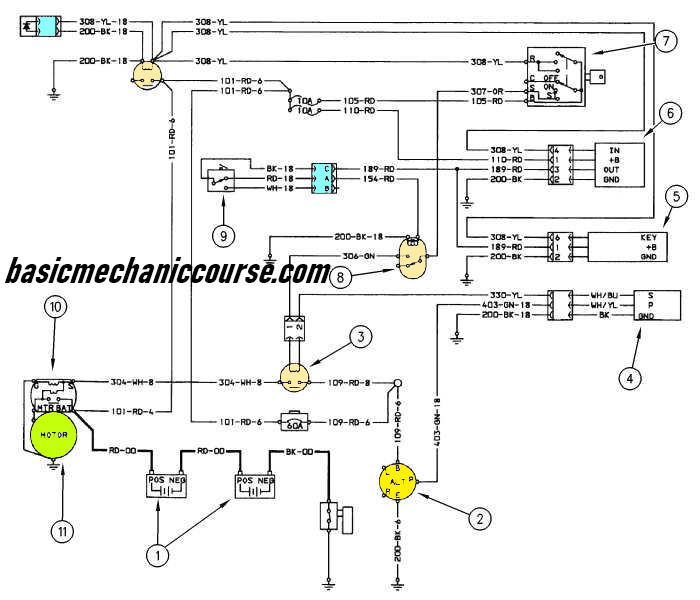 diagram starting system excavator cat 320c
