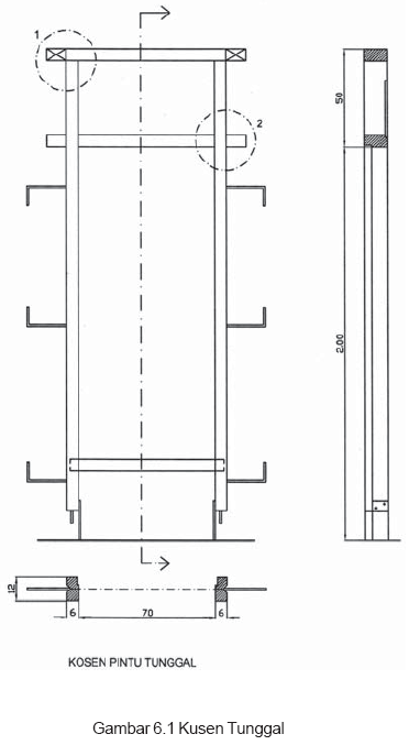 Menggambar Konstruksi Kusen dan  Daun Pintu  Jendela  