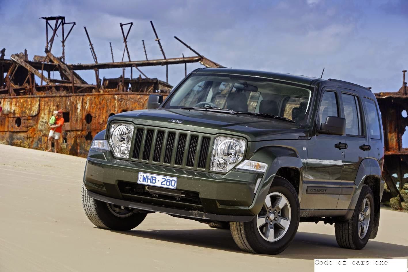 Jeep grand cherokee trailhawk 2017. джип комплектации. Jeep wrangler rubicon 2020. Jeep renegade gold. джип комплектации.