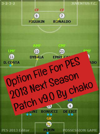 Option File Next Season Patch 9 0 01 09 2019 Pes 2013 Pes Patches
