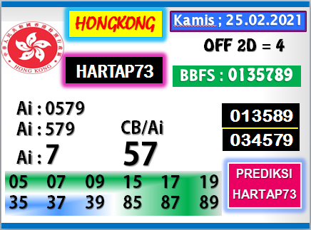 Hk Kamis 25 02 2021 Medan73 Jitu Prediction 4d 3d 2d