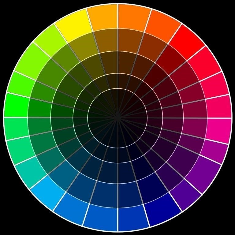 Шаровый спектр. Цветовой круг Иттена RGB. Спектр цветов. Круг цветовой гаммы. Цветовая палитра круг.